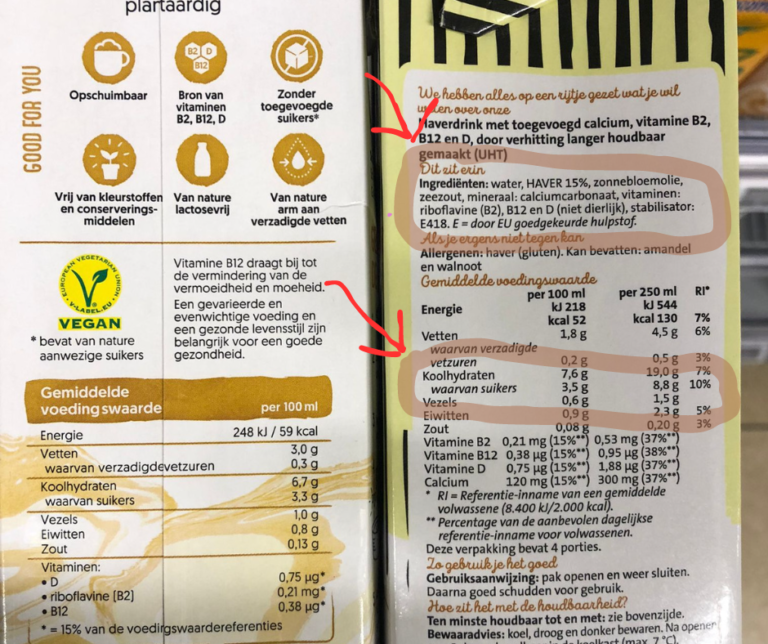 Suikers op het etiket